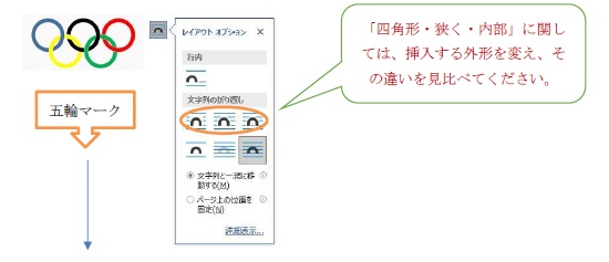 中央ろうきん友の会 深谷支部 中央ろうきん友の会 深谷支部