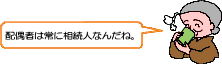will